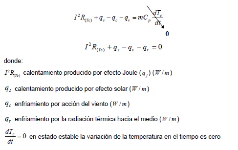 Cálculo Capacidad Térmica de Conductores En Líneas Eléctricas