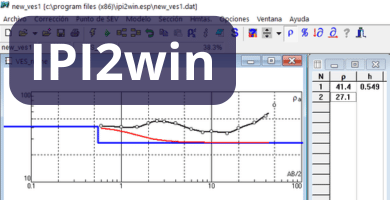 ipi2win
