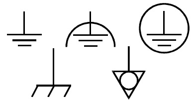 simbolos de tierra