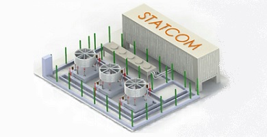 statcom